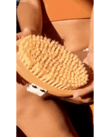 CareRoutine - LOCCİS™ Anti-Selülit Jel