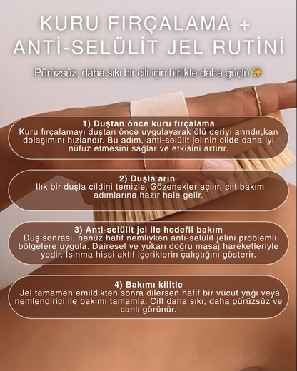 CareRoutine - LOCCİS™ Anti-Selülit Jel