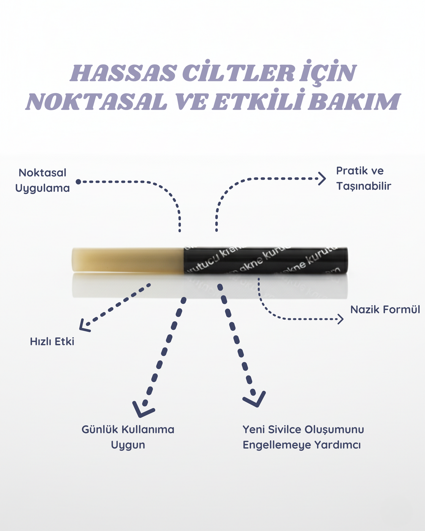 CareRoutine - LOCCİS™ Sivilce Kalemi
